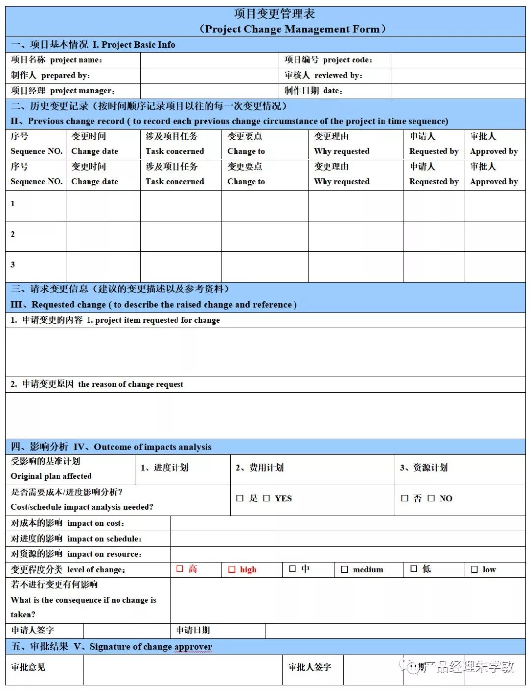 产品经理，产品经理网站